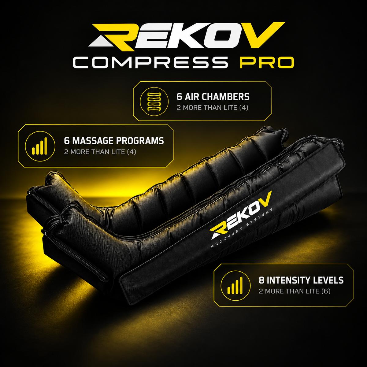 REKOV Recovery Compress PRO™