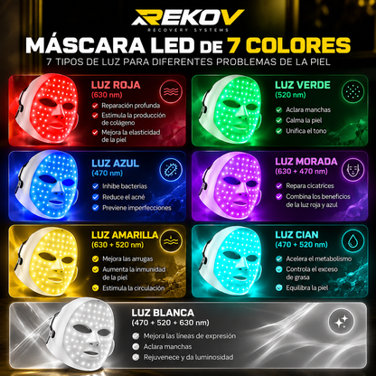Led Facial Mask